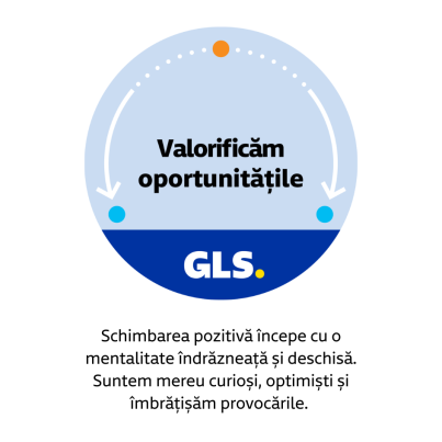 Valoare GLS Valorificăm oportunitățile 